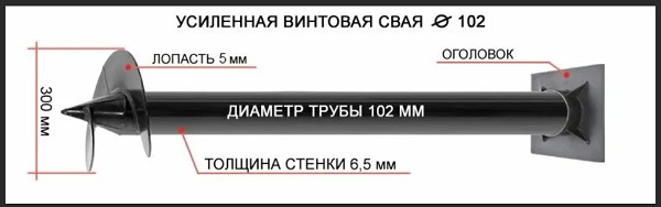 Купить сваи толщиной стенок от 6 мм в Кохме по цене 1371 рублей | Интернет-магазин свай